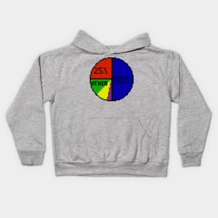 Pie charts everywhere pixel Kids Hoodie